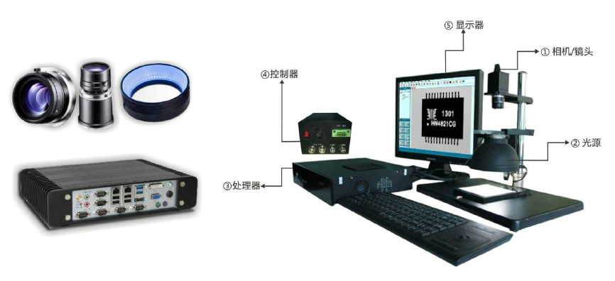 EMVP����ҕ�Xƽ�_(t��i)