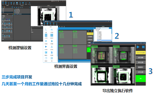 �����װ�MVS2.0�C��ҕ�X�_�l(f��)�·�ʽ׌��(f��)�s�_�l(f��)���T��