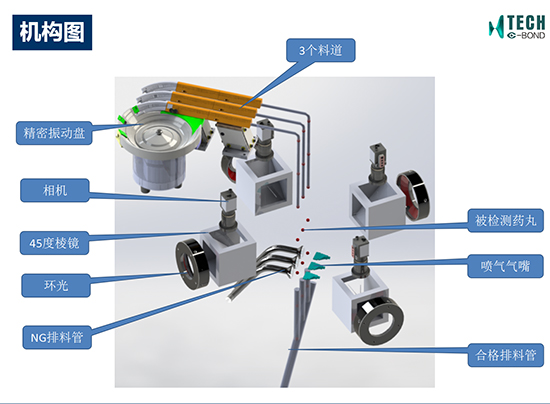 ˎ���z�y����